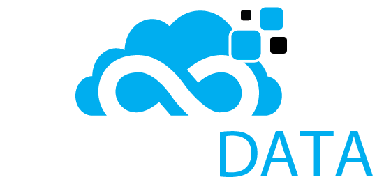 www.macrodata.ca